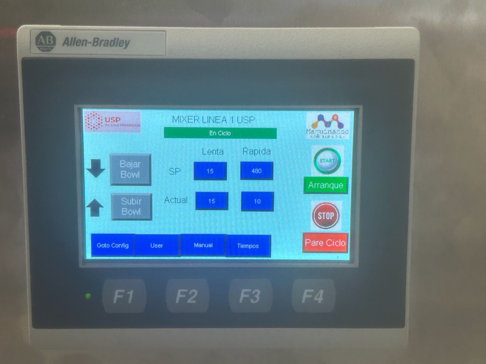 USP — Tablero eléctrico